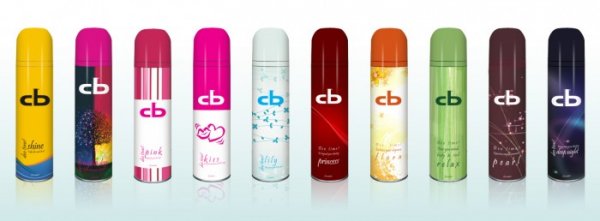 О дезодорантах и антиперспирантах