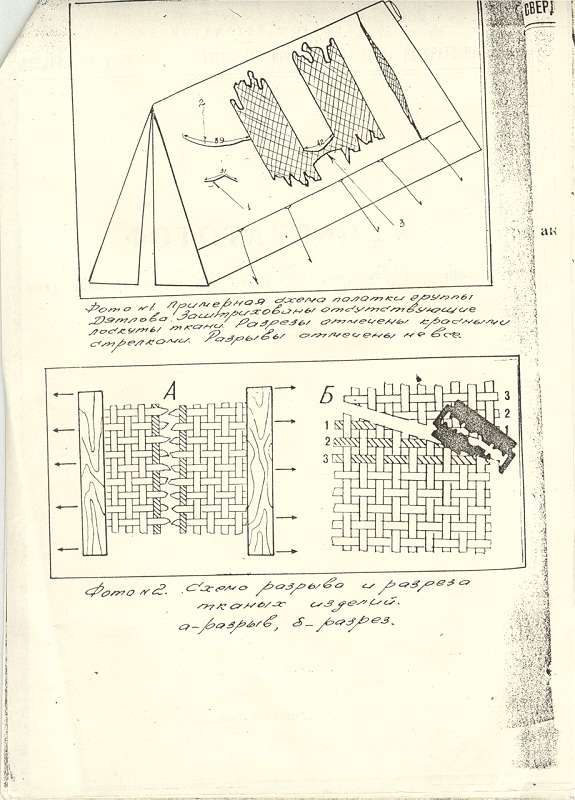 Одна из самых загадочных трагедий в истории () Одна из самых загадочных трагедий в истории