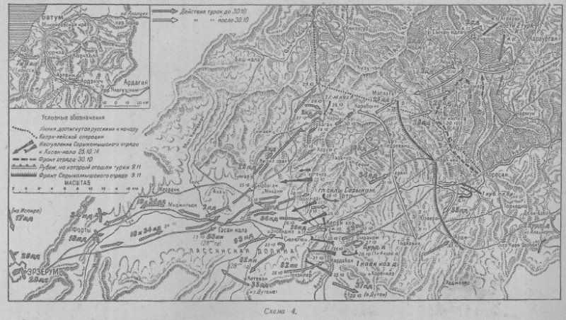 Первые удары Турции: «Севастопольская побудка», бои у Баязета и Кеприкея. Часть 2