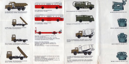 Удивительные рекламные материалы Mercedes 1965 года