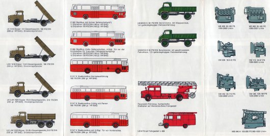 Удивительные рекламные материалы Mercedes 1965 года