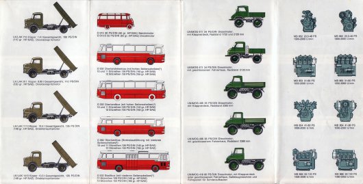 Удивительные рекламные материалы Mercedes 1965 года