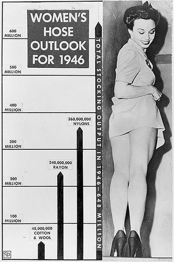 Властелины гардероба и секс-фантазий () Властелины гардероба и секс-фантазий