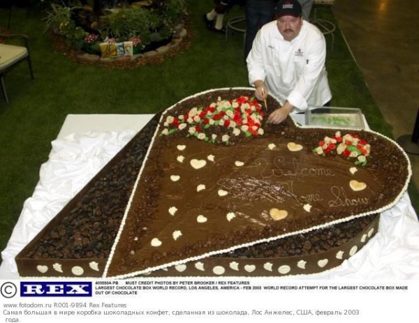 10 фактов о конфетах