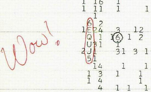 10 загадок мира, которые до сих пор не разгаданы