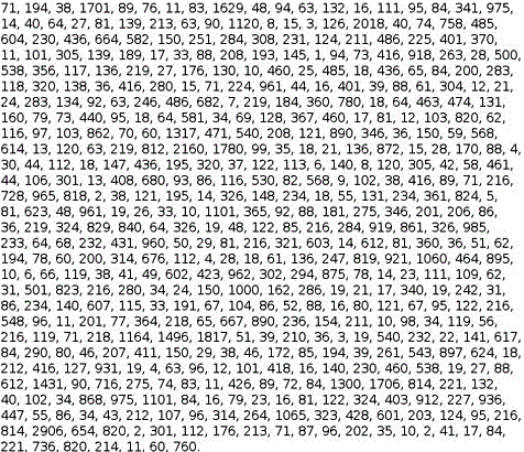 10 загадок мира, которые до сих пор не разгаданы