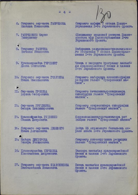 Армейские записные книжки и дневники Семёна Гудзенко