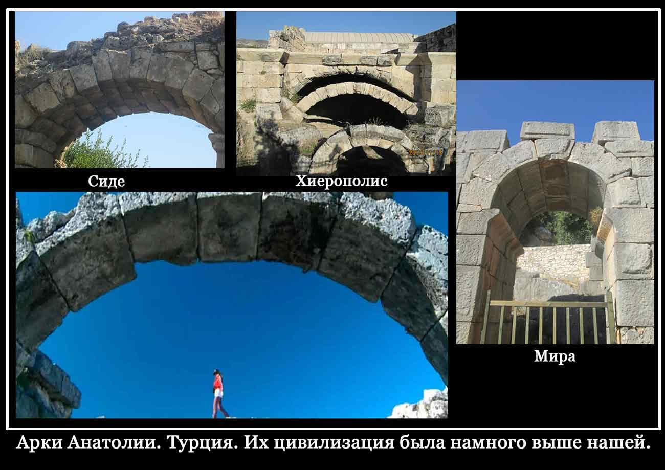 Что скрывают турецкие ? () Что скрывают турецкие ?