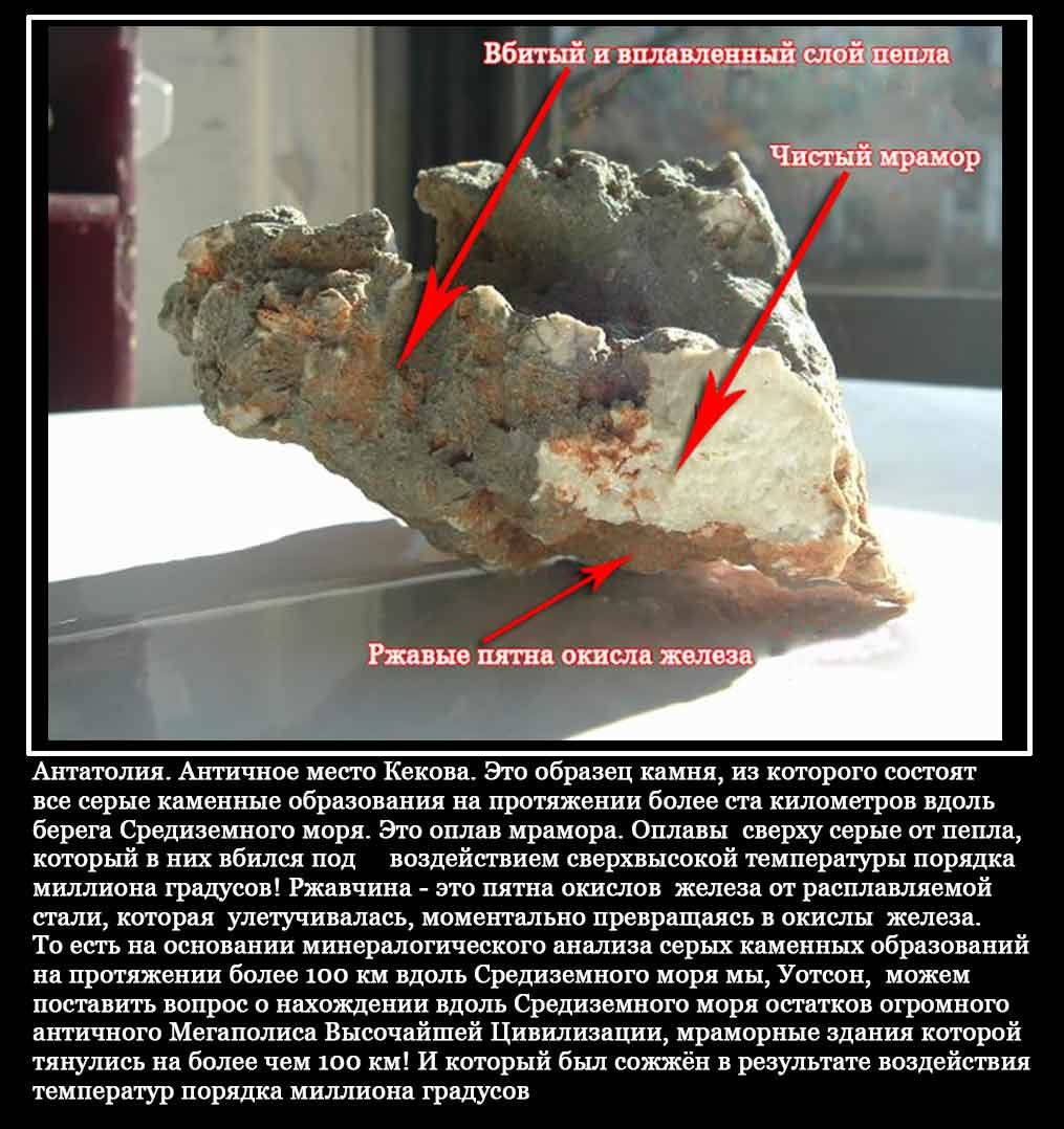 Что скрывают турецкие ? () Что скрывают турецкие ?