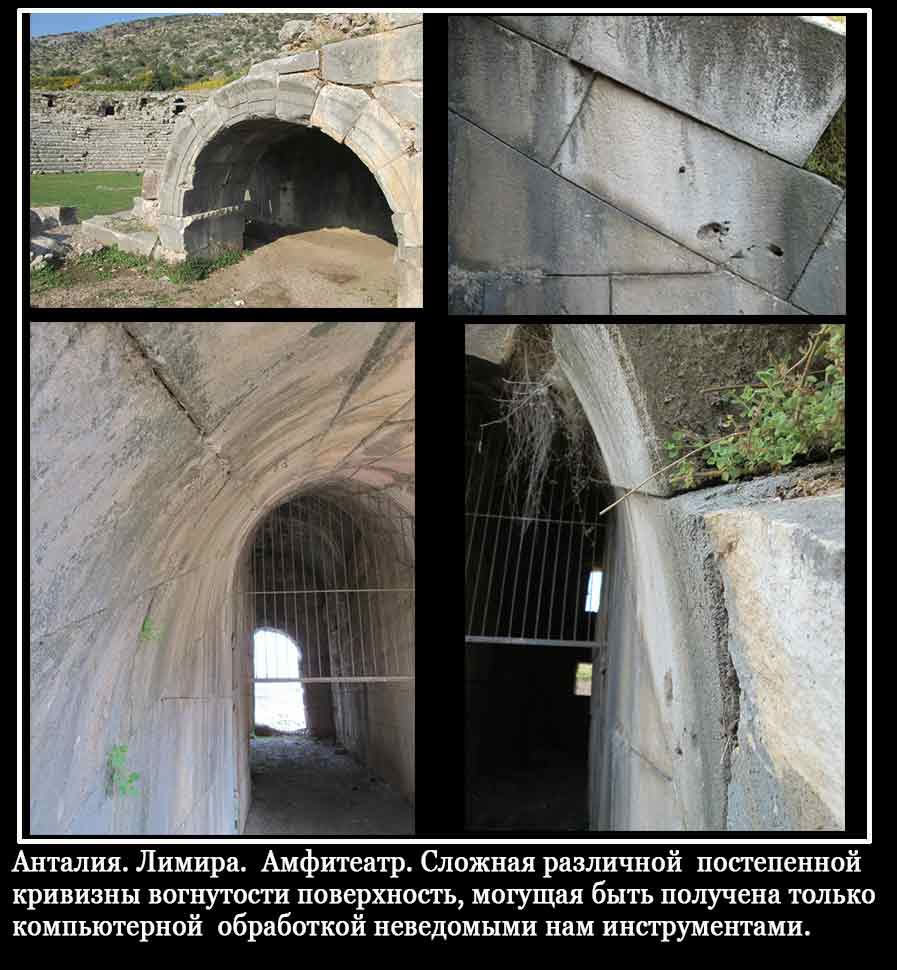 Что скрывают турецкие ? () Что скрывают турецкие ?