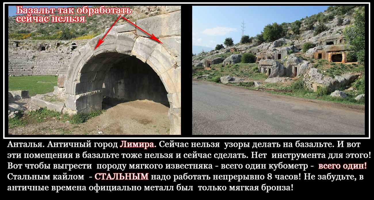 Что скрывают турецкие ? () Что скрывают турецкие ?