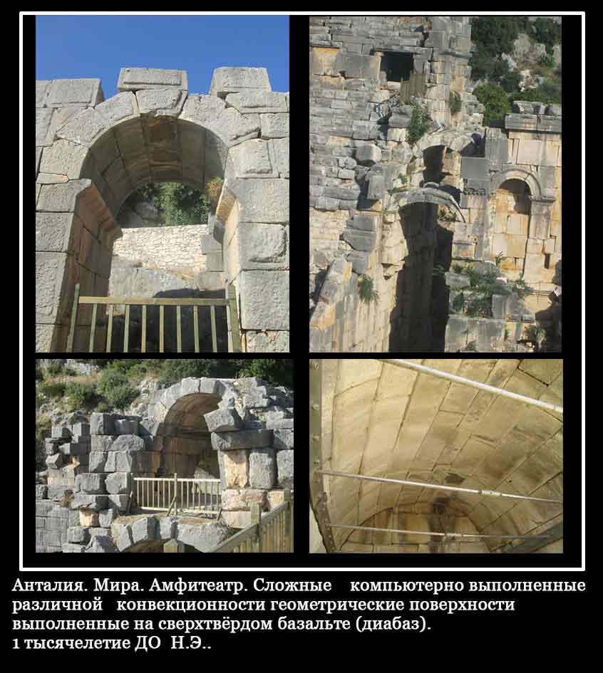 Что скрывают турецкие ? () Что скрывают турецкие ?