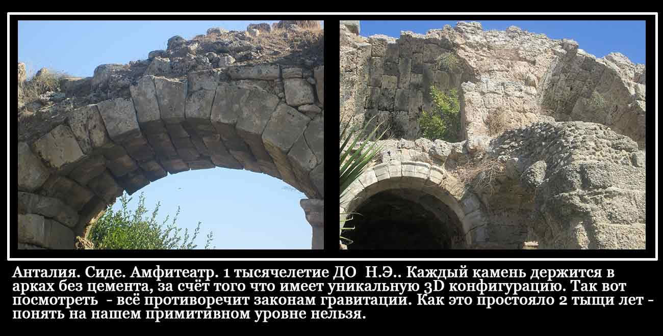 Что скрывают турецкие ? () Что скрывают турецкие ?