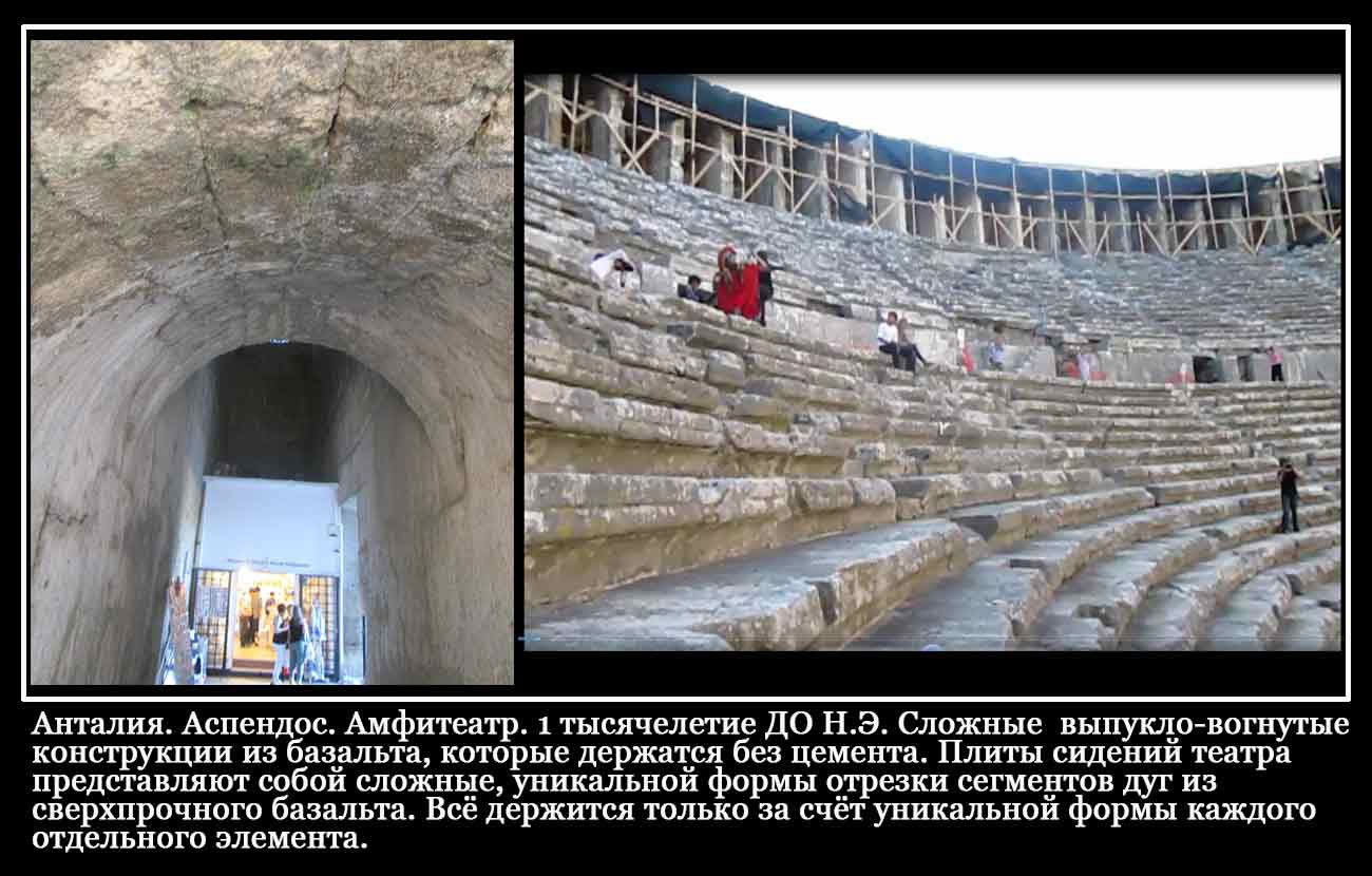 Что скрывают турецкие ? () Что скрывают турецкие ?