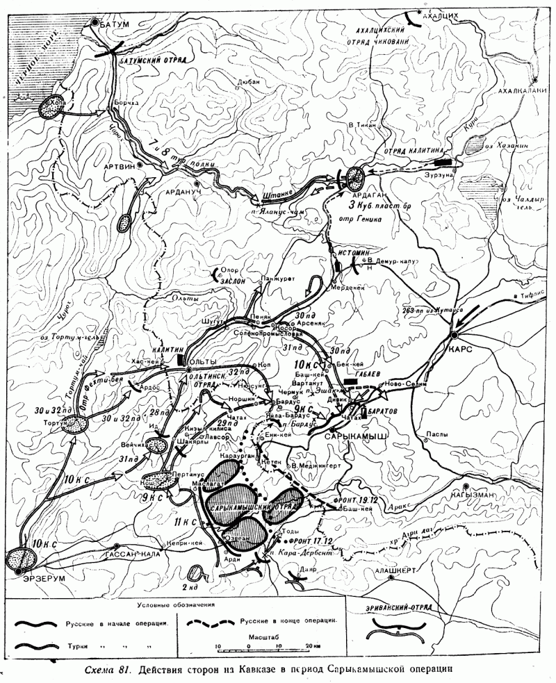 Гибель 3-й турецкой армии