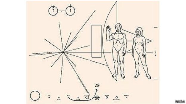 Как правильно общаться с инопланетянами