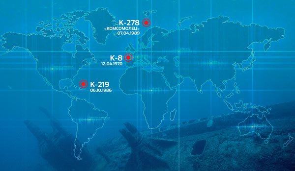 Как спасать атомные подводные лодки? Как спасать атомные подводные лодки?