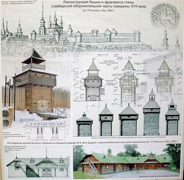 «Не токмо противиться русским не дерзнули, но и оглянуться на них едва смели»