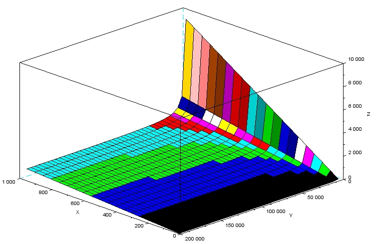Ошибки фантастов или размышления о том, почему остановилась космонавтика