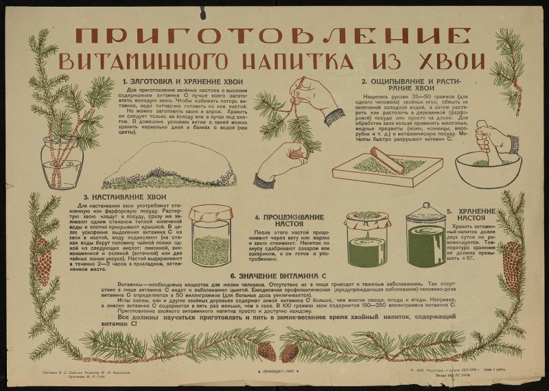 Плакаты военного времени. Часть 3