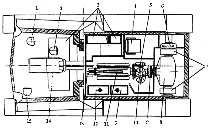 Проект «Уралмаш-1»: самоходки СУ-101 и СУ-102 () Проект «Уралмаш-1»: самоходки СУ-101 и СУ-102