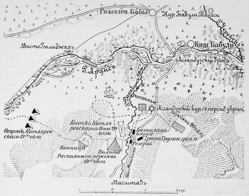 «Русскому штыку ничто противиться не может». Как 2 тыс. «чудо-богатырей» Котляревского сокрушили 30-тыс. персидскую армию и взяли штурмом Ленкорань () «Русскому штыку ничто противиться не может». Как 2 тыс. «чудо-богатырей» Котляревского сокрушили 30-тыс. персидскую армию и взяли штурмом Ленкорань