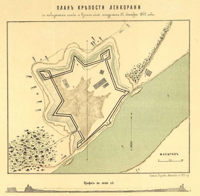 «Русскому штыку ничто противиться не может». Как 2 тыс. «чудо-богатырей» Котляревского сокрушили 30-тыс. персидскую армию и взяли штурмом Ленкорань () «Русскому штыку ничто противиться не может». Как 2 тыс. «чудо-богатырей» Котляревского сокрушили 30-тыс. персидскую армию и взяли штурмом Ленкорань