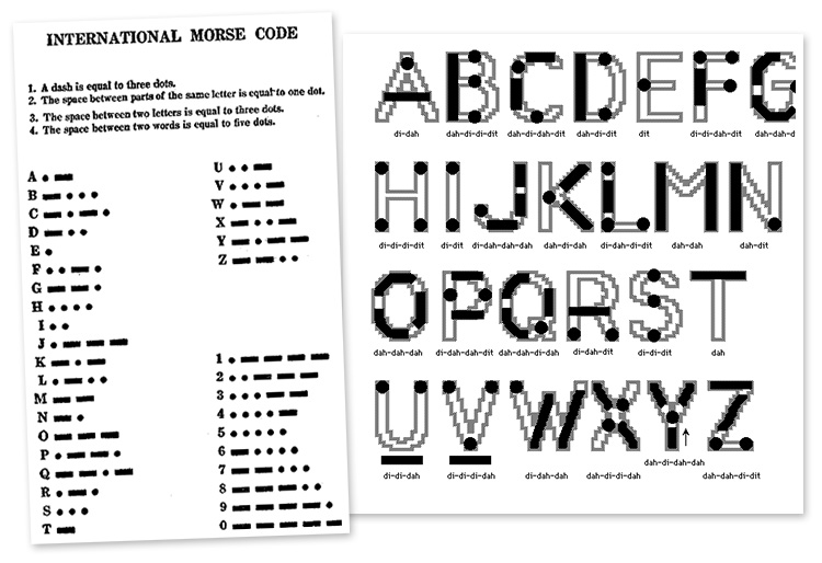 История создания «Морзянки» () История создания «Морзянки»
