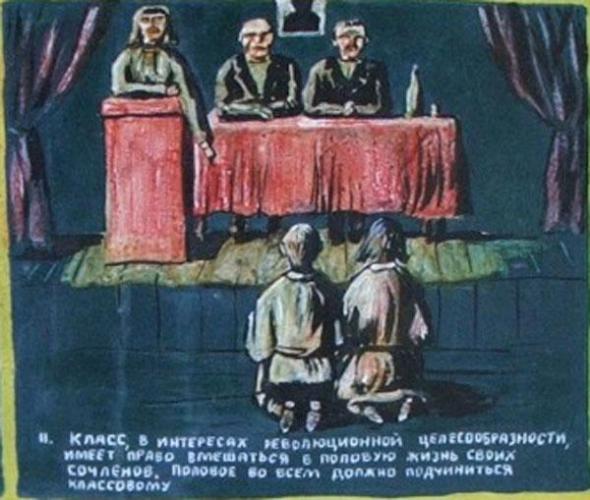 Сексуальное пуританство в СССР в 1920-х () Сексуальное пуританство в СССР в 1920-х