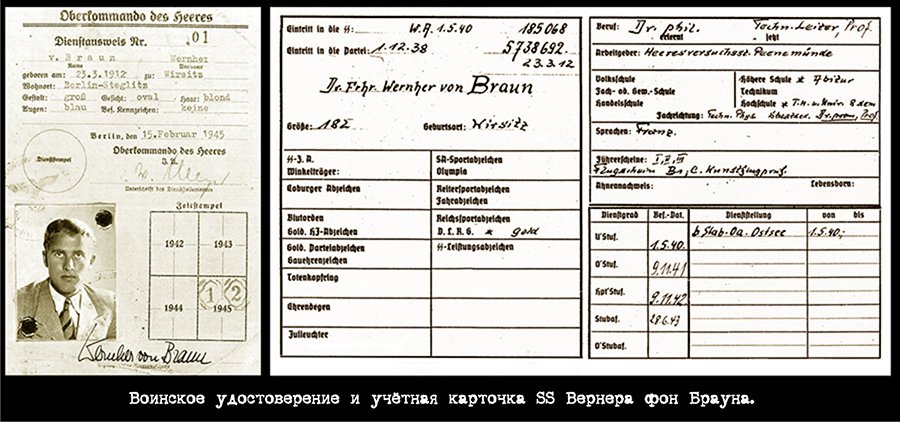 Тот, кто создал баллистическую ракету: Вернер фон Браун () Тот, кто создал баллистическую ракету: Вернер фон Браун