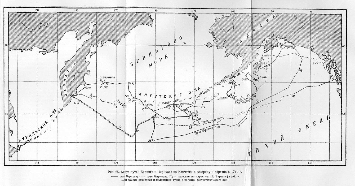 Вторая камчатская экспедиция