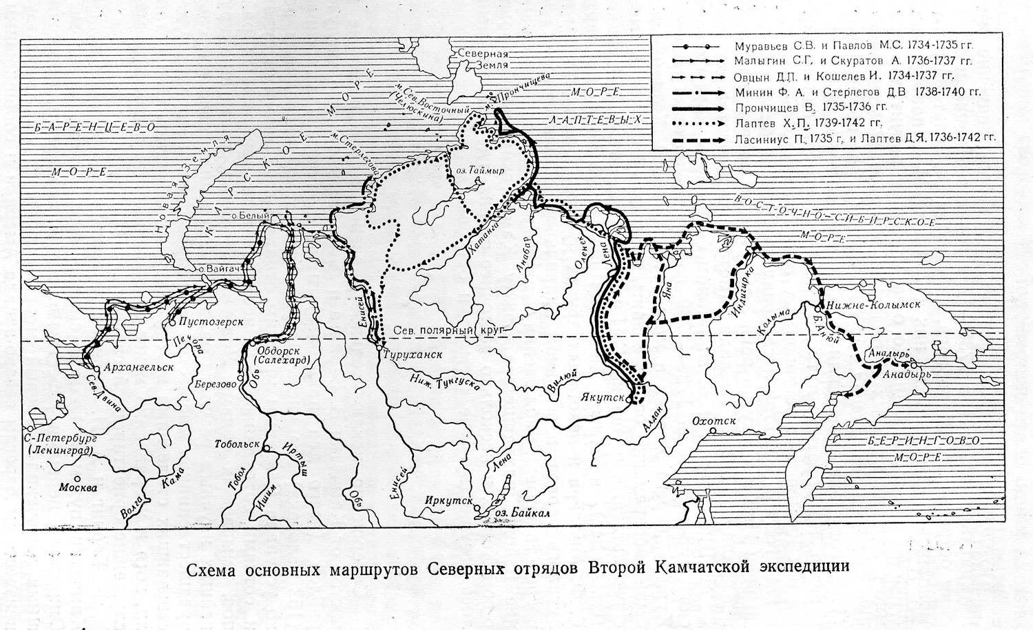 Вторая камчатская экспедиция