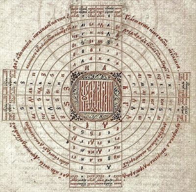 Что большевики сделали в первые годы советской власти () Что большевики сделали в первые годы советской власти
