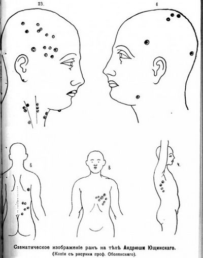 Дело Менделя Бейлиса.