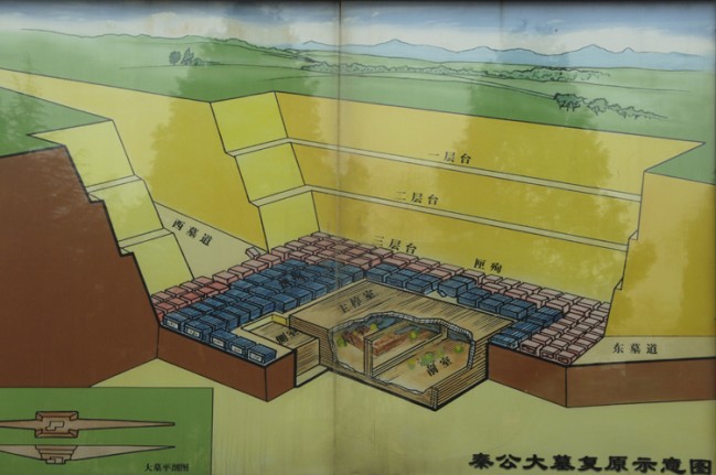 Гробница Цинь Шихуанди - и археологическая реальность () Гробница Цинь Шихуанди - и археологическая реальность