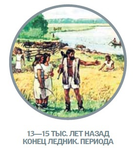 История с погодой: как климат влиял на развитие человечества