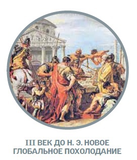 История с погодой: как климат влиял на развитие человечества