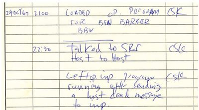 История создания и развития сети Интернет () История создания и развития сети Интернет