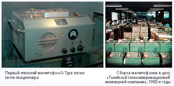 История успеха компании Sony () История успеха компании Sony