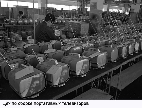 История успеха компании Sony () История успеха компании Sony