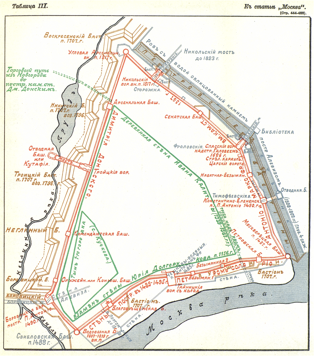 Эволюция Московского Кремля: от Юрия Долгорукого до Владимира Путина () Эволюция Московского Кремля: от Юрия Долгорукого до Владимира Путина