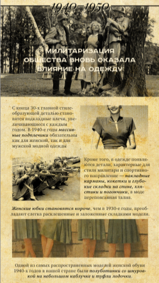 Как менялся образ женщины в России на протяжении XX века