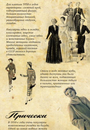 Как менялся образ женщины в России на протяжении XX века