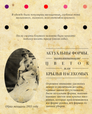 Как менялся образ женщины в России на протяжении XX века