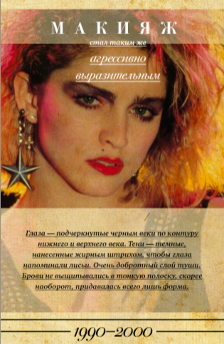 Как менялся образ женщины в России на протяжении XX века