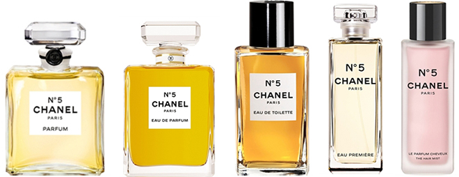 Легенды парфюмерии () Легенды парфюмерии