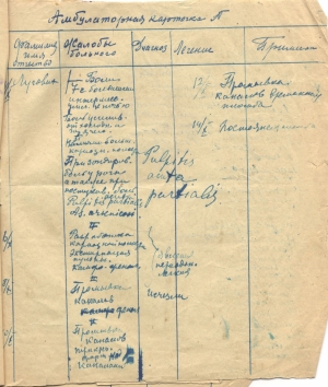 «Мама говорила, что художником её сделали арест и ссылка» / О Еве Левиной-Розенгольц () «Мама говорила, что художником её сделали арест и ссылка» / О Еве Левиной-Розенгольц