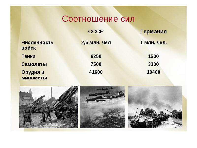 Битва за Берлин 16 апреля — 8 мая 1945 года, в галерее «Дилетанта» () Битва за Берлин 16 апреля — 8 мая 1945 года, в галерее «Дилетанта»