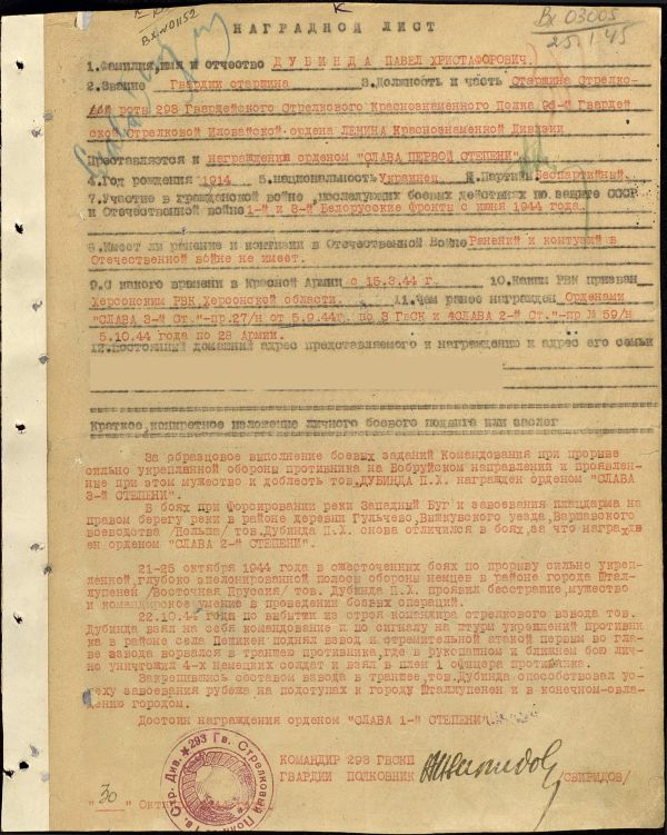 Гвардии старшина Павел Дубинда: "Морская душа" () Гвардии старшина Павел Дубинда: "Морская душа"