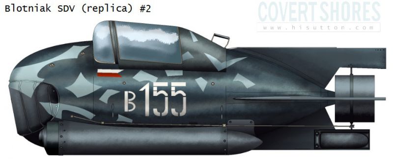 Эволюция польского средства доставки боевых пловцов Блотняк () Эволюция польского средства доставки боевых пловцов Блотняк